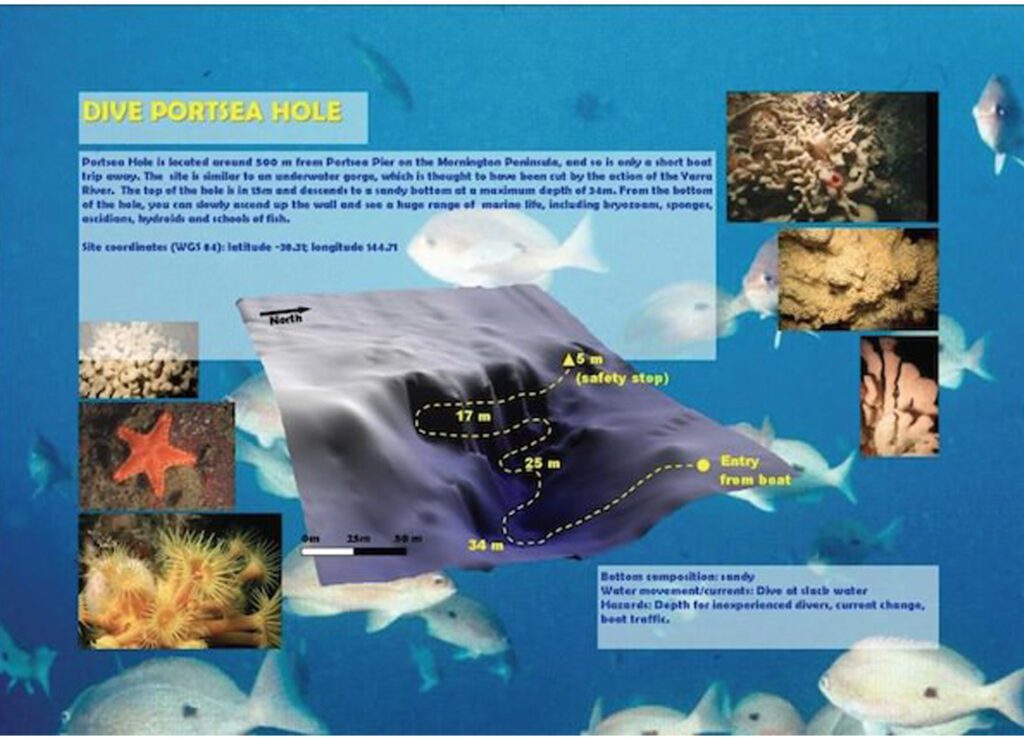 Portsea-Hole-Dive-Site-Map