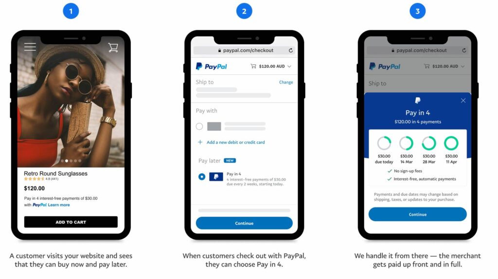 PayPal-Pay-Later-Offers-Pay-In-4