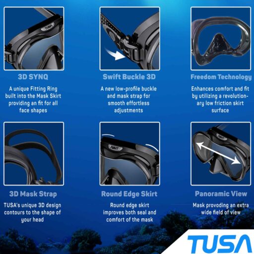TUSA Zensee Pro Frameless Mask Features
