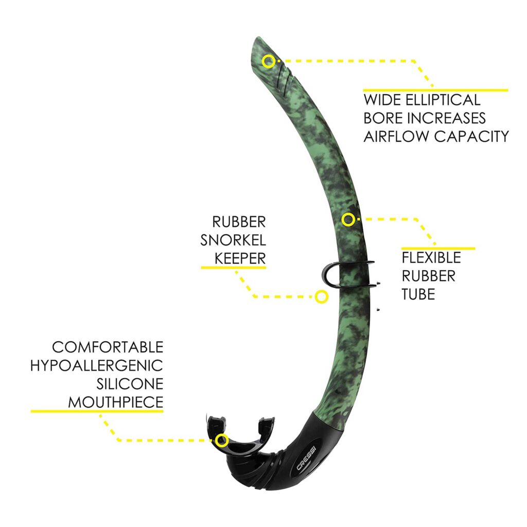 Special Color! Piranha Dive Foldable Pocket Snorkel W/ Case Holder In Limited Color Dark Blue 1 Only 16703 - Foto 2