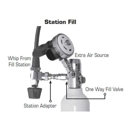 H2Odyssey FA-2 Station Filler Adaptor Melbourne