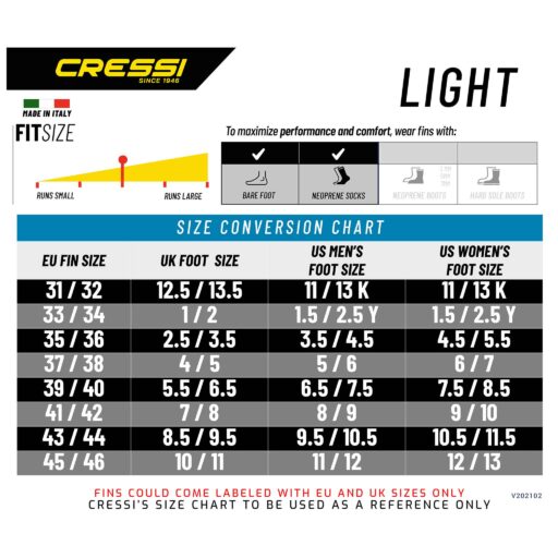 Cressi Light Swimming Fins Size Guide