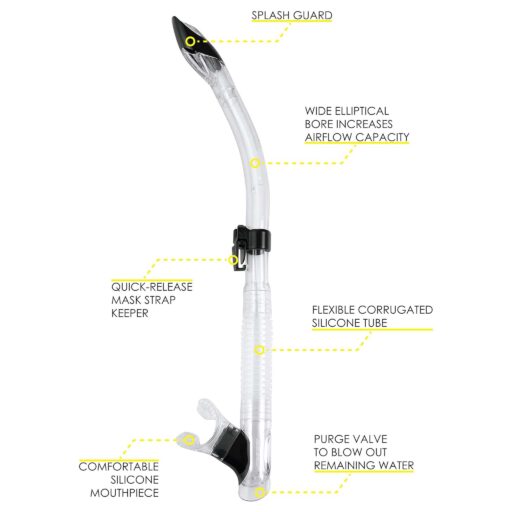 Cressi Tao Snorkel Features