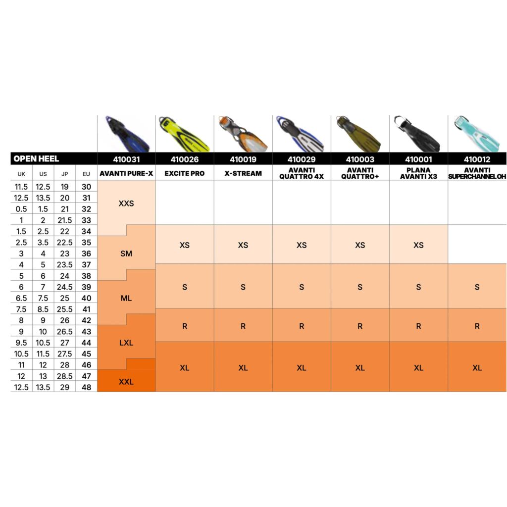 Mares Avanti Fins Size Chart Open Heel