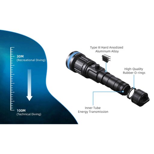 XTAR D40 ZOOM Dive Light 1600Lm Australia