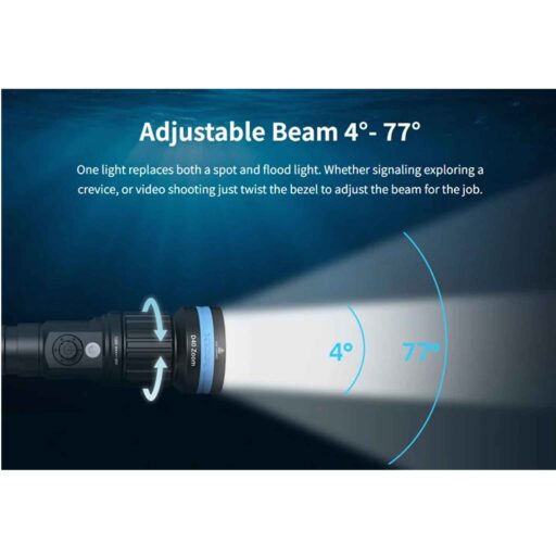 XTAR D40 ZOOM Light 1600Lm