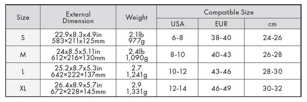 TUSA Xentra Fins Specs Chart