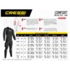 Cressi Comfort 5mm Wetsuit Man SIZE CHART