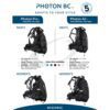 Oceanic Photon BCD Australia comparison Chart