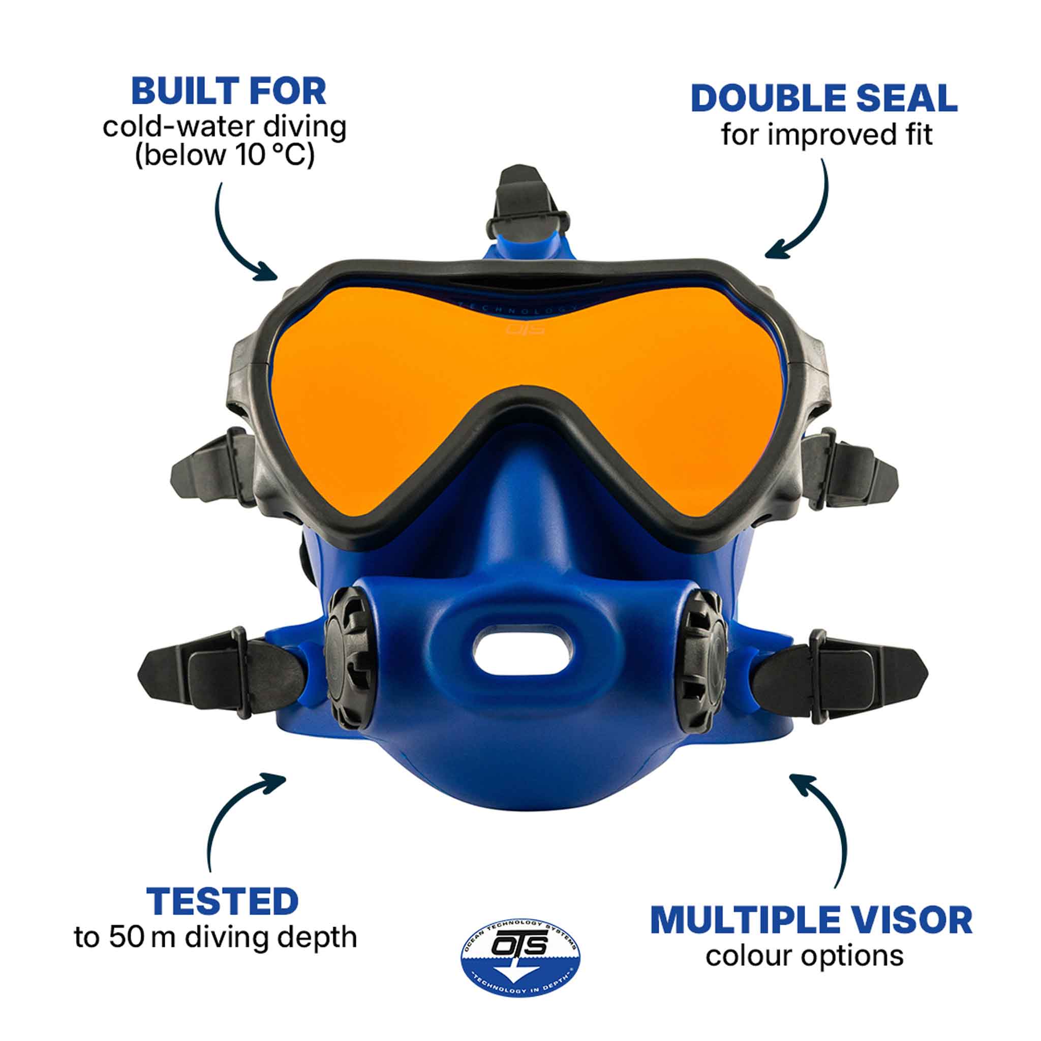 OTS Spectrum Full-Face Mask